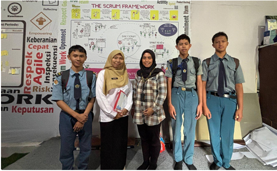 Kolaborasi SMKN 13 Malang dengan DuDi: MembangunGenerasi Siap Kerja Melalui Pendidikan Terapan